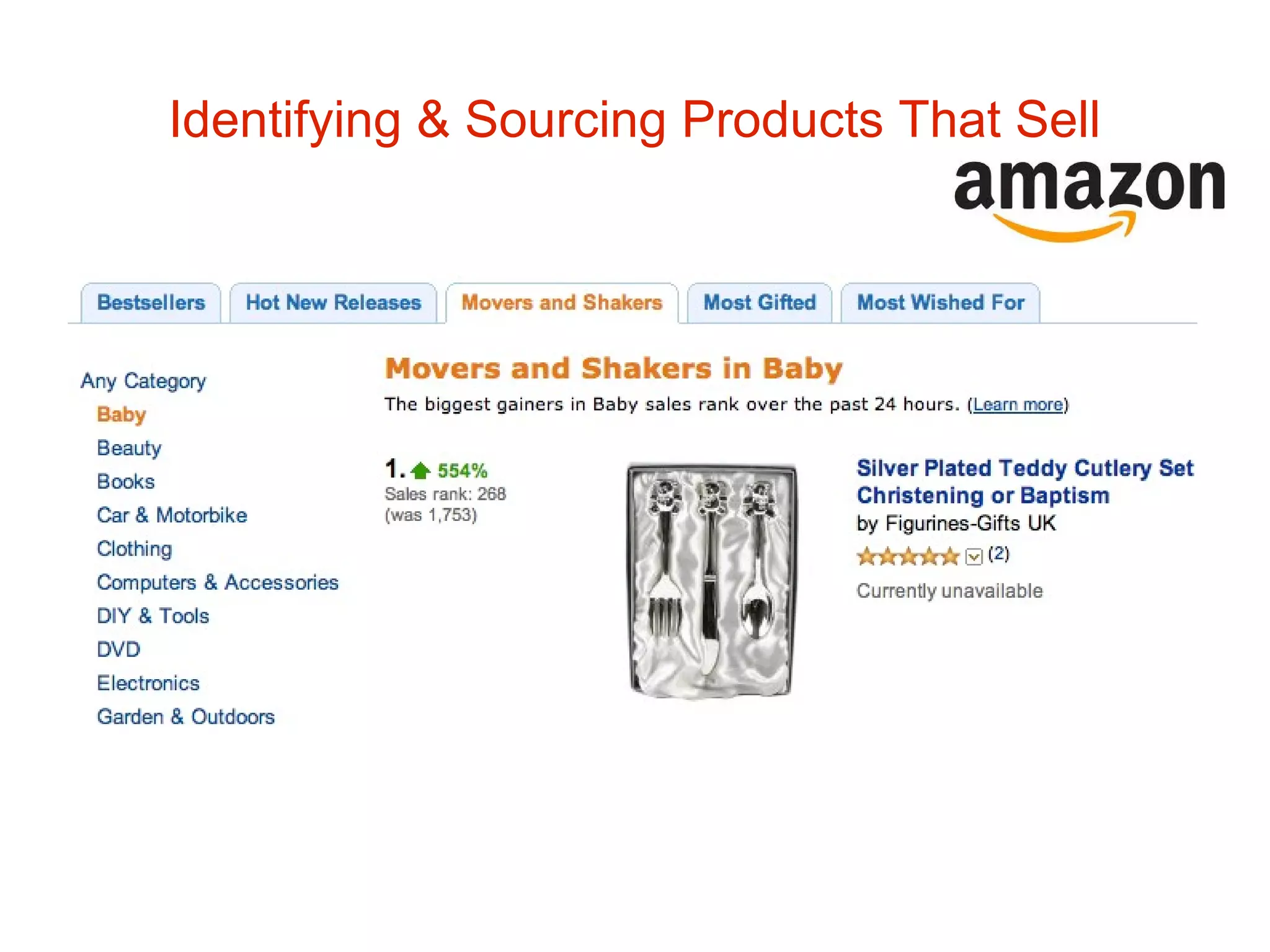 Identifying & Sourcing Products That Sell 