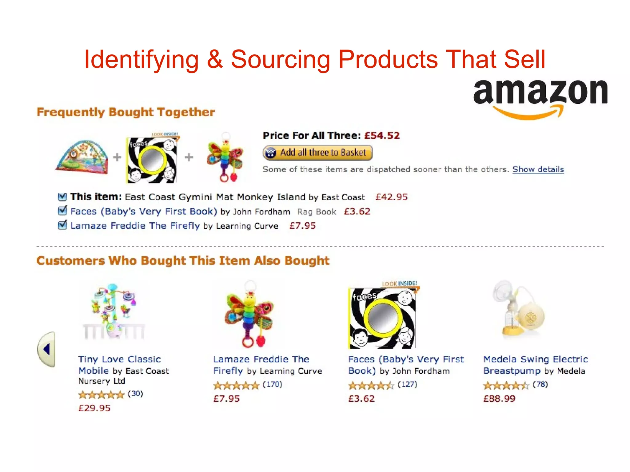 Identifying & Sourcing Products That Sell 