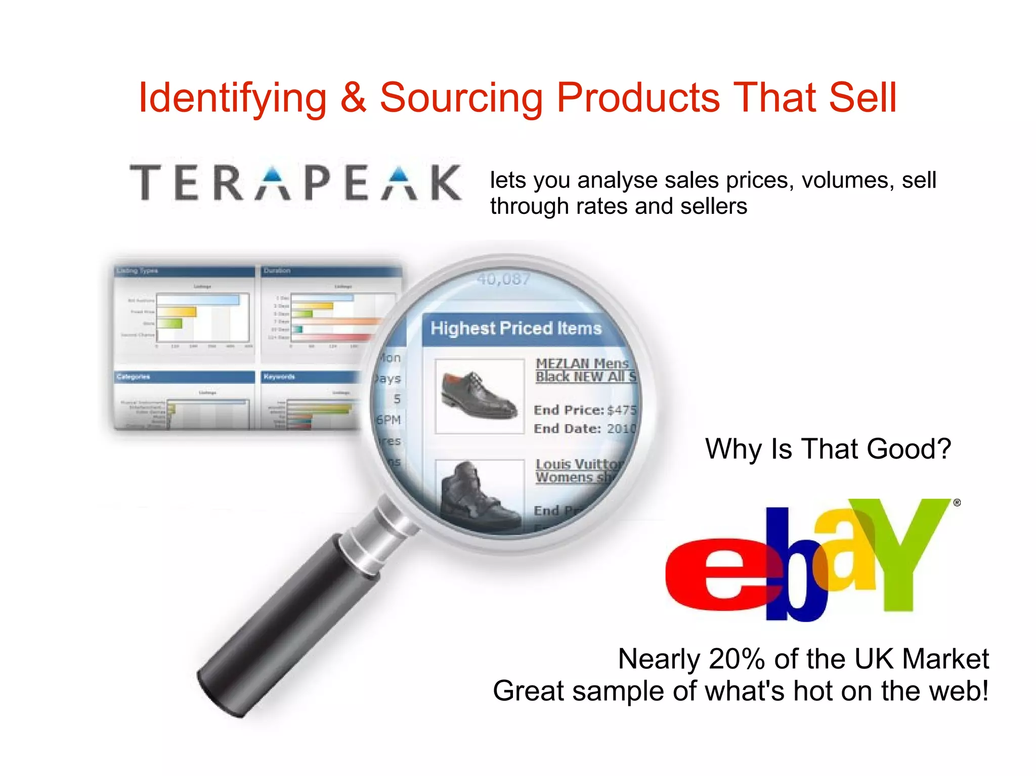 Identifying & Sourcing Products That Sell lets you analyse sales prices, volumes, sell through rates and sellers Nearly 20% of the UK Market Great sample of what's hot on the web! Why Is That Good? 