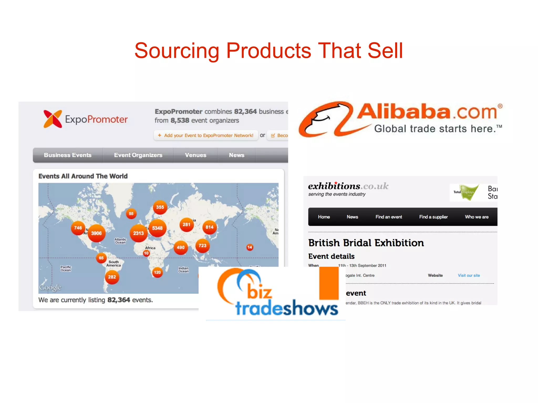Sourcing Products That Sell 