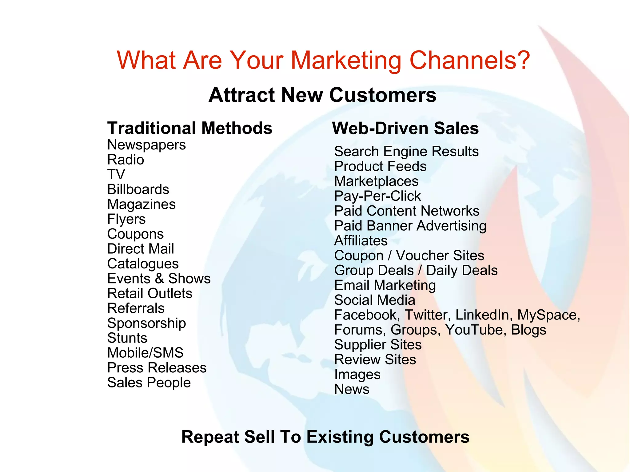 What Are Your Marketing Channels? Search Engine Results Product Feeds Marketplaces Pay-Per-Click Paid Content Networks Paid Banner Advertising Affiliates Coupon / Voucher Sites Group Deals / Daily Deals Email Marketing Social Media Facebook, Twitter, LinkedIn, MySpace, Forums, Groups, YouTube, Blogs Supplier Sites Review Sites Images News Traditional Methods Newspapers Radio TV Billboards Magazines Flyers Coupons Direct Mail Catalogues Events & Shows Retail Outlets Referrals Sponsorship Stunts Mobile/SMS Press Releases Sales People Web-Driven Sales  Repeat Sell To Existing Customers Attract New Customers 