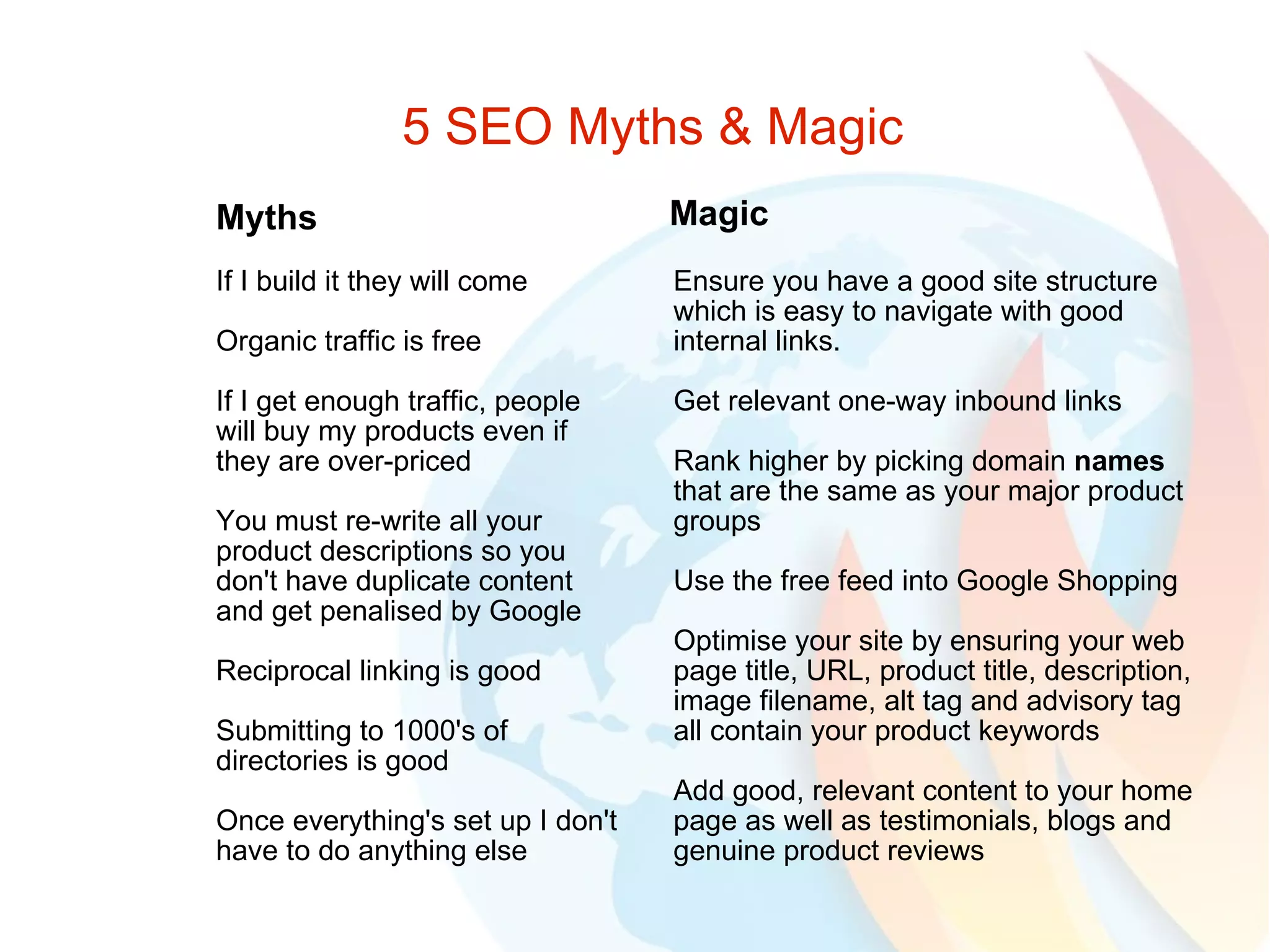 5 SEO Myths & Magic Ensure you have a good site structure which is easy to navigate with good internal links. Get relevant one-way inbound links Rank higher by picking domain  names  that are the same as your major product groups Use the free feed into Google Shopping Optimise your site by ensuring your web page title, URL, product title, description, image filename, alt tag and advisory tag all contain your product keywords Add good, relevant content to your home page as well as testimonials, blogs and genuine product reviews Myths If I build it they will come Organic traffic is free  If I get enough traffic, people will buy my products even if they are over-priced You must re-write all your product descriptions so you don't have duplicate content and get penalised by Google Reciprocal linking is good Submitting to 1000's of directories is good Once everything's set up I don't have to do anything else Magic 