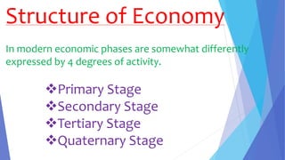 Structure of Economy
In modern economic phases are somewhat differently
expressed by 4 degrees of activity.
Primary Stage
Secondary Stage
Tertiary Stage
Quaternary Stage
 