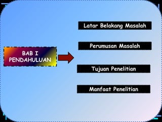 Perumusan Masalah
Tujuan Penelitian
Manfaat Penelitian
Latar Belakang Masalah
BAB I
PENDAHULUAN
 