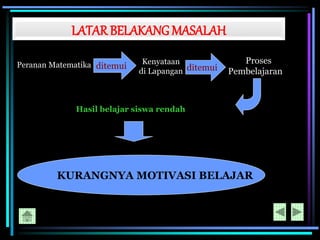 LATAR BELAKANG MASALAH
Peranan Matematika
Hasil belajar siswa rendah
ditemui
Kenyataan
di Lapangan ditemui
Proses
Pembelajaran
KURANGNYA MOTIVASI BELAJAR
 