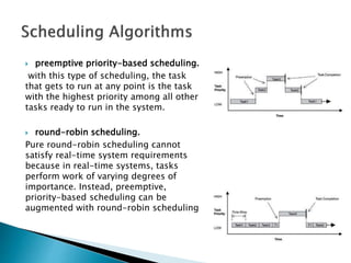 Real Time Operating Systems | PPTX