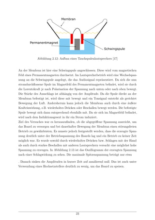 Dokumentation EMV-Messtechnik (Würth Elektronik Energy Harvesting Solution To Go Kit)