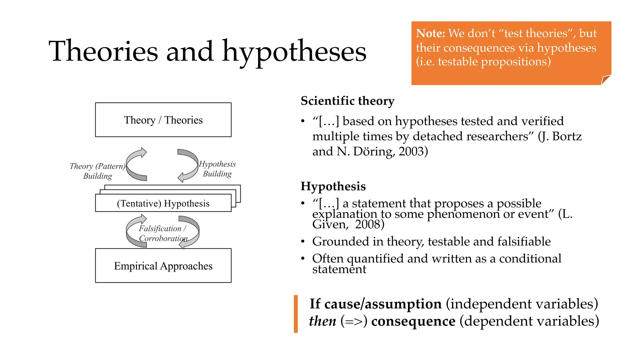 Theories and hypotheses
Scientific theory
• “[…] based on hypotheses tested and verified
multiple times by detached researchers” (J. Bortz
and N. Döring, 2003)
Hypothesis
• “[…] a statement that proposes a possible
explanation to some phenomenon or event” (L.
Given, 2008)
• Grounded in theory, testable and falsifiable
• Often quantified and written as a conditional
statementEmpirical Approaches
Theory / Theories
(Tentative) Hypothesis
Falsification /
Corroboration
Theory (Pattern)
Building
Hypothesis
Building
If cause/assumption (independent variables)
then (=>) consequence (dependent variables)
Note: We don’t “test theories”, but
their consequences via hypotheses
(i.e. testable propositions)
 