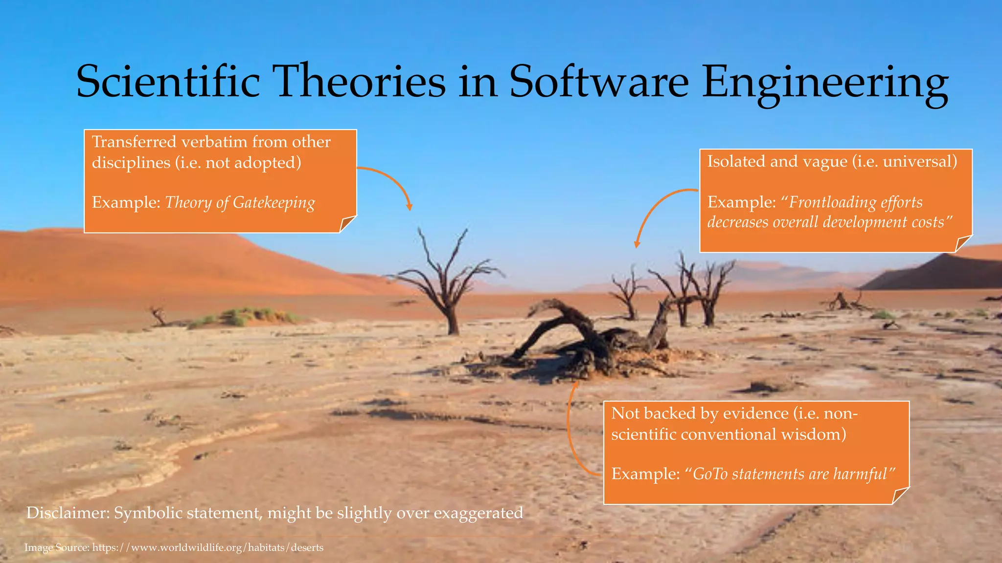 Scientific Theories in Software Engineering
Image Source: https://www.worldwildlife.org/habitats/deserts
Disclaimer: Symbolic statement, might be slightly over exaggerated
Transferred verbatim from other
disciplines (i.e. not adopted)
Example: Theory of Gatekeeping
Isolated and vague (i.e. universal)
Example: “Frontloading efforts
decreases overall development costs”
Not backed by evidence (i.e. non-
scientific conventional wisdom)
Example: “GoTo statements are harmful”
 