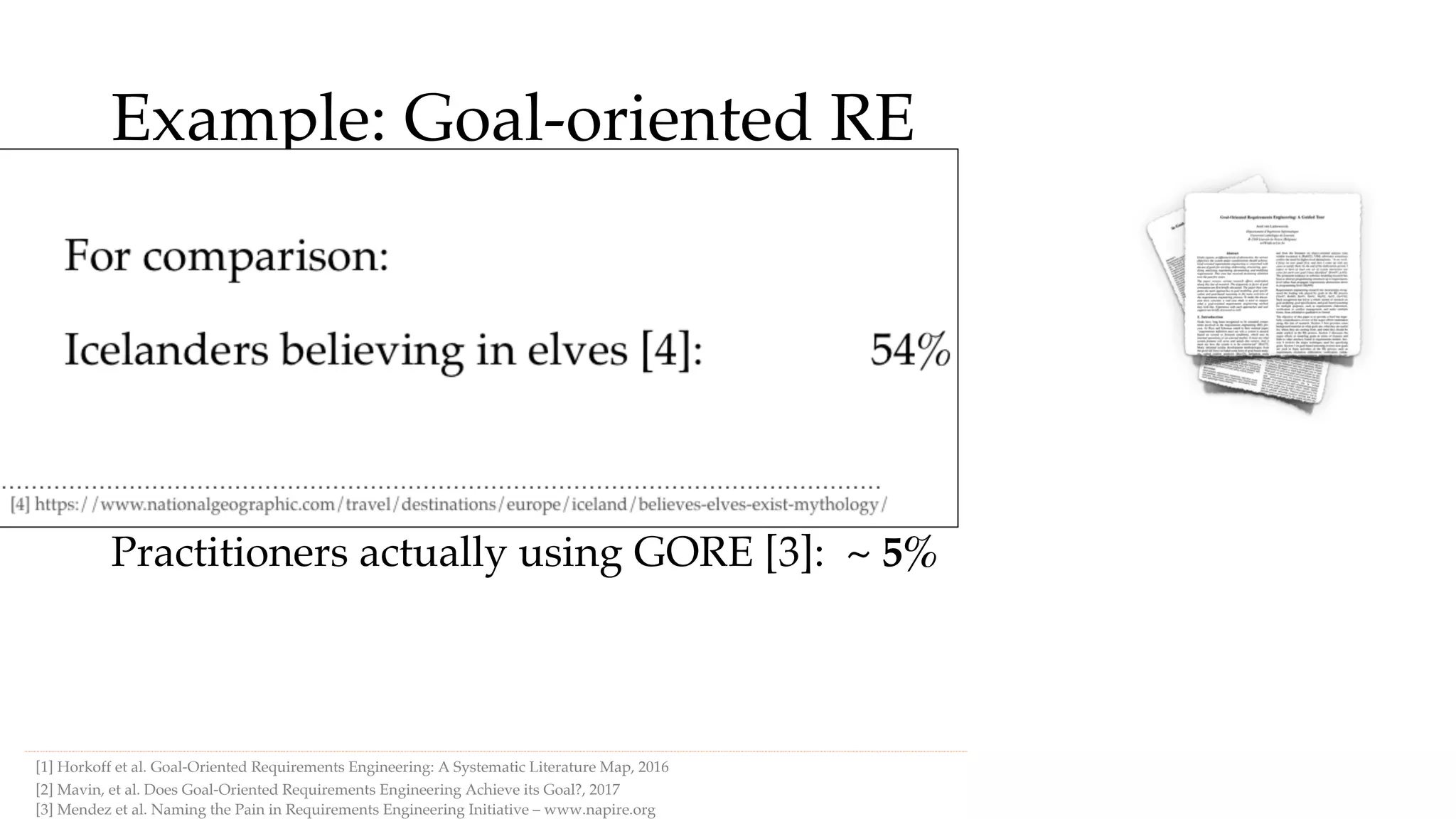 Example: Goal-oriented RE
[1] Horkoff et al. Goal-Oriented Requirements Engineering: A Systematic Literature Map, 2016
Papers published [1]: 966
Papers including a case study [1]: 131
Studies involving practitioners [2]: 20
Practitioners actually using GORE [3]: ~ 5%
[3] Mendez et al. Naming the Pain in Requirements Engineering Initiative – www.napire.org
[2] Mavin, et al. Does Goal-Oriented Requirements Engineering Achieve its Goal?, 2017
 