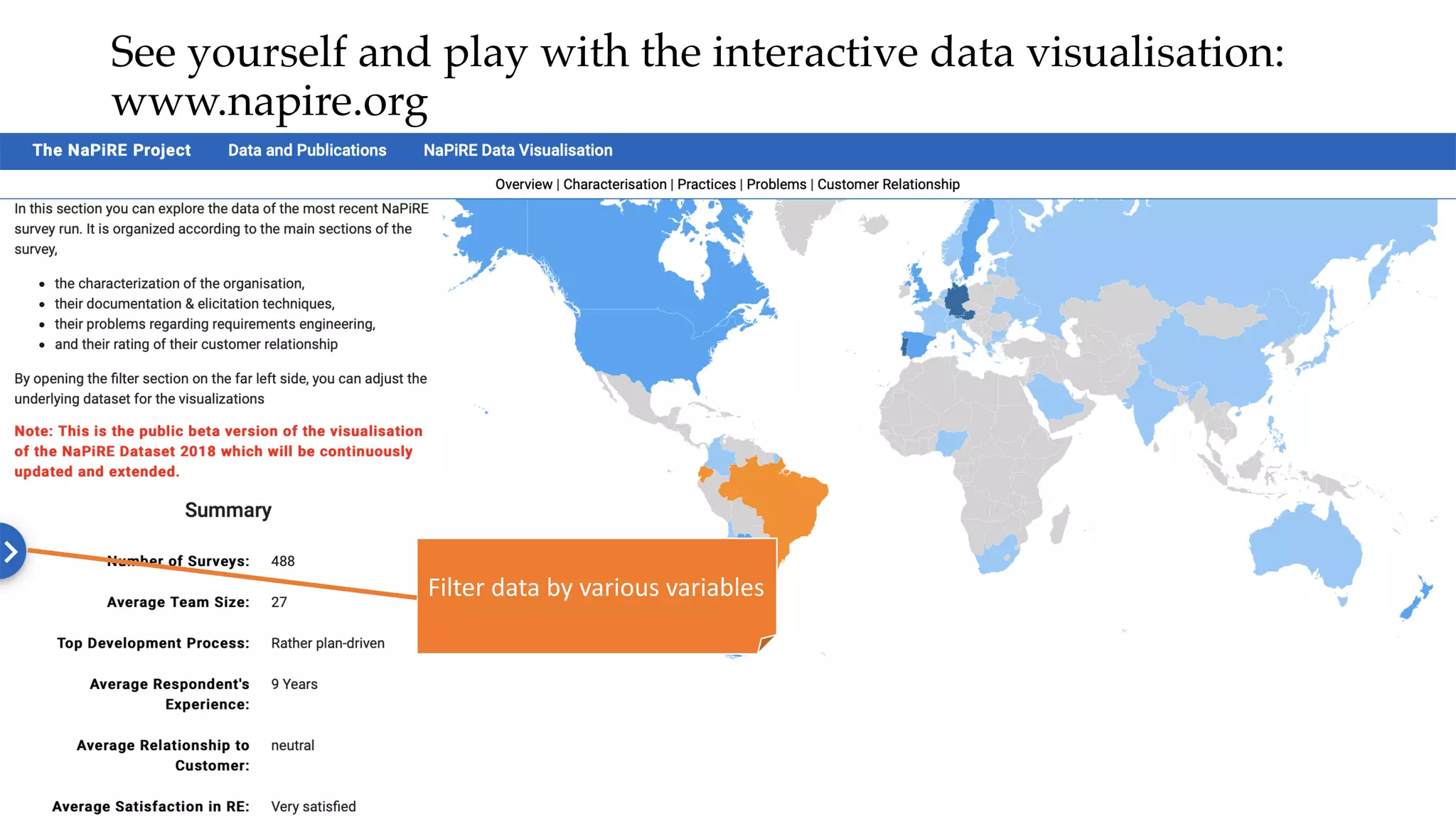 See yourself and play with the interactive data visualisation:
www.napire.org
Filter data by various variables
 