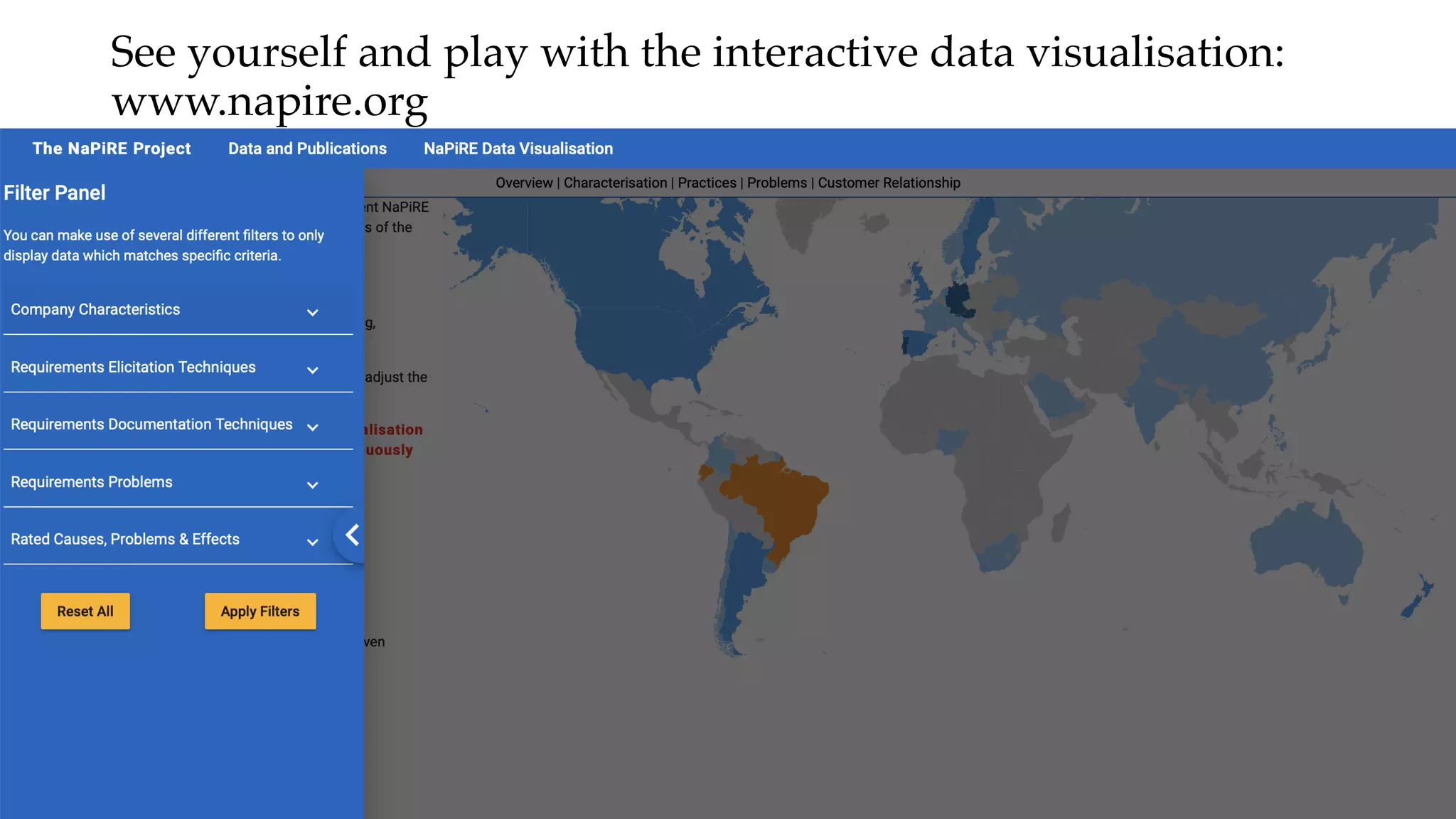 See yourself and play with the interactive data visualisation:
www.napire.org
 