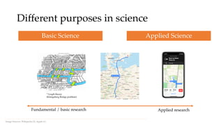Different purposes in science
Fundamental / basic research Applied research
Image Sources: Wikipedia (l), Apple (r)
Basic Science Applied Science
* Graph theory
(Königsberg Bridge problem)
 