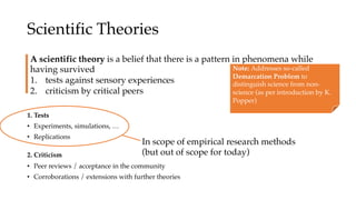 Scientific Theories
1. Tests
• Experiments, simulations, …
• Replications
2. Criticism
• Peer reviews / acceptance in the community
• Corroborations / extensions with further theories
A scientific theory is a belief that there is a pattern in phenomena while
having survived
1. tests against sensory experiences
2. criticism by critical peers
Note: Addresses so-called
Demarcation Problem to
distinguish science from non-
science (as per introduction by K.
Popper)
In scope of empirical research methods
(but out of scope for today)
 