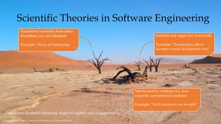 Scientific Theories in Software Engineering
Image Source: https://www.worldwildlife.org/habitats/deserts
Disclaimer: Symbolic statement, might be slightly over exaggerated
Transferred verbatim from other
disciplines (i.e. not adopted)
Example: Theory of Gatekeeping
Isolated and vague (i.e. universal)
Example: “Frontloading efforts
decreases overall development costs”
Not backed by evidence (i.e. non-
scientific conventional wisdom)
Example: “GoTo statements are harmful”
 