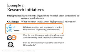 Example 2:
Research initiatives
Background: Requirements Engineering research often dominated by
conventional wisdom
Challenge: What research topics are of high practical relevance?
Exemplary initiatives in context of IREB working group (“IREB Research”)
NaPiRE
What are practices and problems in practical
Requirements Engineering environments?
How do practitioners perceive the relevance of
contributions by the RE research community?
How do practitioners perceive the relevance of
RE standards?
 