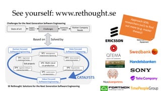 See yourself: www.rethought.se
Approach SERLresearchers (us!) to find
out more (e.g. mastertheses)!
 