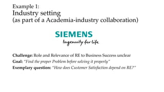 Example 1:
Industry setting
(as part of a Academia-industry collaboration)
Challenge: Role and Relevance of RE to Business Success unclear
Goal: “Find the proper Problem before solving it properly”
Exemplary question: “How does Customer Satisfaction depend on RE?”
 