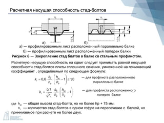 Расчетная несущая способность стад-болтов
а) — профилированным лист расположенный параллельно балке
б) — профилированным лист расположенный поперек балки
Рисунок 6 — Закрепление стад болтов в балке со стальным профлистом.
а) б)
0
0,6 1 1,0sc
pp
b h
k
hh
 
      
 
l
Расчетную несущую способность на сдвиг следует принимать равной несущей
способности стад-болтов плиты сплошного сечения, умноженной на понижающий
коэффициент , определяемый по следующей формуле:
— для профлиста расположенного
параллельно балке
00,7
1 ,sc
t
p pr
b h
k
h hn
 
     
 
— для профлиста расположенного
поперек балке
где hsc — общая высота стад-болта, но не более hp + 75 мм;
nr — количество стад-болтов в одном гофре на пересечении с балкой, но
принимаемое при расчете не более двух.
 