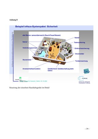 - 39 -
Anhang 8
Steuerung der einzelnen Haushaltsgeräte im Detail
 