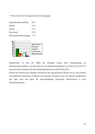 - 52 -
7. Wozu nutzen Sie vorwiegend ihren Internetzugang?
Informationsbeschaffung 48 %
Chatten 18 %
Spielen 8 %
Downloads 23 %
habe keinen Internetzugang 3 %
0
10
20
30
40
50
60
70
80
90
100
Information
Chatten
Spielen
Downloads
kein Internet
Interpretation: In etwa die Hälfte der Befragten nutzen ihren Internetzugang zur
Informationsbeschaffung, der Rest nutzt gern die Onlinekommunikation via Chat (18 %) und 23 %
nutzen das breite Spektrum der Downloadmöglichkeiten im World Wide Web.
Gerade den Wunsch nach ständiger Information über tagespolitische Themen im In- und Ausland,
wirtschaftlichen Situationen, kulturelle und sportliche Ereignisse kann das Internet nachkommen
und stellt somit eine Basis für unterschiedlichste gewünschte Informationen in einer
Hausautomation dar.
 