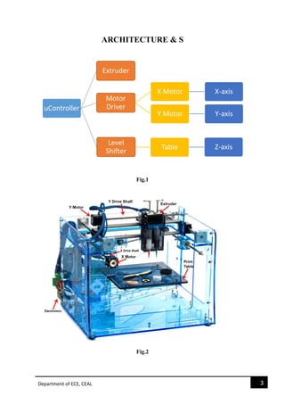 Department of ECE, CEAL 3 
ARCHITECTURE & S 
Fig.1 
Fig.2 
uController 
Extruder 
Motor Driver 
X Motor 
X-axis 
Y Motor 
Y-axis 
Level Shifter 
Table 
Z-axis  