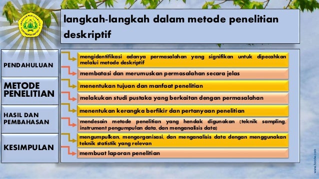 Thesis Pengembangan Bahan Ajar Berbasis Proyek