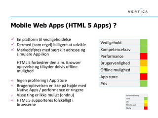 Mobile Web Apps (HTML 5 Apps) ?
 En platform til vedligeholdelse
 Dermed (som regel) billigere at udvikle
 Markedsføres med særskilt adresse og
simulere App ikon
HTML 5 forbedrer den alm. Browser
oplevelse og tilbyder delvis offline
mulighed
÷ Ingen profilering i App Store
÷ Brugeroplevelsen er ikke på højde med
Native Apps / performance er ringere
÷ Visse ting er ikke muligt (endnu)
÷ HTML 5 supporteres forskelligt i
browserne
Vedligehold
Kompetencekrav
Performance
Brugervenlighed
Offline mulighed
App store
Pris
 