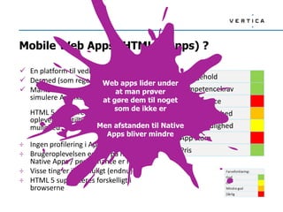 Mobile Web Apps (HTML 5 Apps) ?
 En platform til vedligeholdelse
 Dermed (som regel) billigere at udvikle
 Markedsføres med særskilt adresse og
simulere App ikon
HTML 5 forbedrer den alm. Browser
oplevelse og tilbyder delvis offline
mulighed
÷ Ingen profilering i App Store
÷ Brugeroplevelsen er ikke på højde med
Native Apps / performance er ringere
÷ Visse ting er ikke muligt (endnu)
÷ HTML 5 supporteres forskelligt i
browserne
Vedligehold
Kompetencekrav
Performance
Brugervenlighed
Offline mulighed
App store
Pris
Web apps lider under
at man prøver
at gøre dem til noget
som de ikke er
Men afstanden til Native
Apps bliver mindre
 