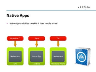 Native Apps
 Native Apps udvikles særskilt til hver mobile enhed
iOS
Native App
Android
Native App
Windows Phone
Native App
Objective C Java C#
 