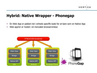 Hybrid: Native Wrapper - Phonegap
 En Web App er pakket ind i enheds specifik kode for at køre som en Native App
 Web app’en er hostet i et menuløst browservindue
HTML5/CSS/JavaScript
Android
Web View
Bridge
Native API
iOS
Web View
Bridge
Native API
Windows Phone
Web View
Bridge
Native API
 
