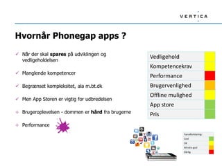 Hvornår Phonegap apps ?
 Når der skal spares på udviklingen og
vedligeholdelsen
 Manglende kompetencer
 Begrænset kompleksitet, ala m.bt.dk
 Men App Storen er vigtig for udbredelsen
÷ Brugeroplevelsen - dommen er hård fra brugerne
÷ Performance
Vedligehold
Kompetencekrav
Performance
Brugervenlighed
Offline mulighed
App store
Pris
 