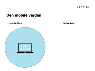 WEB
(Browser)
Den mobile verden
 Mobile Web  Native Apps
 