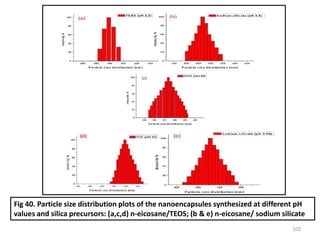 Fig 40. Particle size distribution plots of the nanoencapsules synthesized at different pH
values and silica precursors: (a,c,d) n-eicosane/TEOS; (b & e) n-eicosane/ sodium silicate
102
 