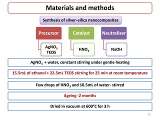 Materials and methods
Precursor
AgNO3
TEOS
Catalyst
HNO3
Neutraliser
NaOH
Synthesis of silver–silica nanocomposites
AgNO3 + water, constant stirring under gentle heating
15.5mL of ethanol + 22.5mL TEOS stirring for 25 min at room temperature
Few drops of HNO3 and 10.5mL of water- stirred
20
Ageing -2 months
Dried in vacuum at 600°C for 3 h
 