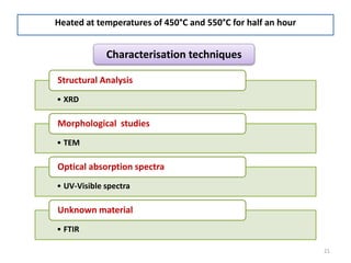 Characterisation techniques
• XRD
Structural Analysis
• TEM
Morphological studies
• UV-Visible spectra
Optical absorption spectra
• FTIR
Unknown material
Heated at temperatures of 450°C and 550°C for half an hour
21
 