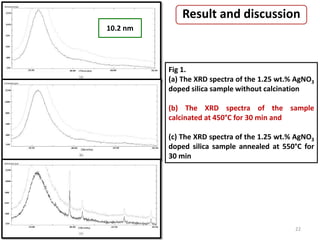 Result and discussion
Fig 1.
(a) The XRD spectra of the 1.25 wt.% AgNO3
doped silica sample without calcination
(b) The XRD spectra of the sample
calcinated at 450°C for 30 min and
(c) The XRD spectra of the 1.25 wt.% AgNO3
doped silica sample annealed at 550°C for
30 min
22
10.2 nm
 