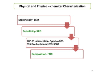 Physical and Physico – chemical Characterization
Morphology- SEM
Crstallinity- XRD
UV- Vis absorption- Spectro UV-
VIS Double beam UVD-3500
Composition- FTIR
29
 