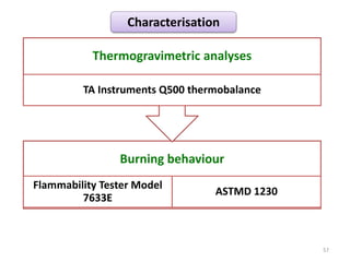 57
Burning behaviour
Flammability Tester Model
7633E
ASTMD 1230
Thermogravimetric analyses
TA Instruments Q500 thermobalance
Characterisation
 