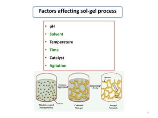 9
• pH
• Solvent
• Temperature
• Time
• Catalyst
• Agitation
Factors affecting sol-gel process
 