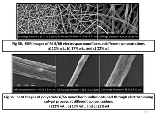 Fig 35. SEM images of PA 6/66 electrospun nanofibers at different concentrations
a) 12% wt., b) 17% wt., and c) 22% wt
Fig 36. SEM images of polyamide 6/66 nanofiber bundles obtained through electrospinning
sol–gel process at different concentrations
a) 12% wt., b) 17% wt., and c) 22% wt
93
 