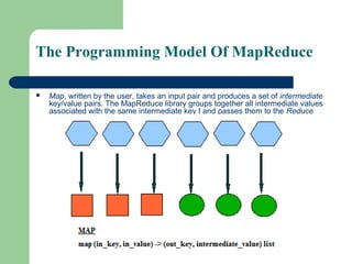 The Programming Model Of MapReduce
 Map, written by the user, takes an input pair and produces a set of intermediate
key/value pairs. The MapReduce library groups together all intermediate values
associated with the same intermediate key I and passes them to the Reduce
function.
 