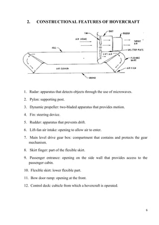 6
2. CONSTRUCTIONAL FEATURES OF HOVERCRAFT
1. Radar: apparatus that detects objects through the use of microwaves.
2. Pylon: supporting post.
3. Dynamic propeller: two-bladed apparatus that provides motion.
4. Fin: steering device.
5. Rudder: apparatus that prevents drift.
6. Lift-fan air intake: opening to allow air to enter.
7. Main level drive gear box: compartment that contains and protects the gear
mechanism.
8. Skirt finger: part of the flexible skirt.
9. Passenger entrance: opening on the side wall that provides access to the
passenger cabin.
10. Flexible skirt: lower flexible part.
11. Bow door ramp: opening at the front.
12. Control deck: cubicle from which a hovercraft is operated.
 