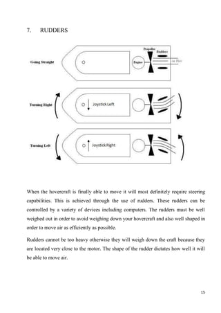 15
7. RUDDERS
When the hovercraft is finally able to move it will most definitely require steering
capabilities. This is achieved through the use of rudders. These rudders can be
controlled by a variety of devices including computers. The rudders must be well
weighed out in order to avoid weighing down your hovercraft and also well shaped in
order to move air as efficiently as possible.
Rudders cannot be too heavy otherwise they will weigh down the craft because they
are located very close to the motor. The shape of the rudder dictates how well it will
be able to move air.
 