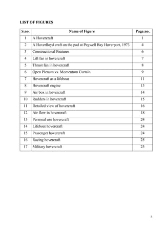 ii
LIST OF FIGURES
S.no. Name of Figure Page.no.
1 A Hovercraft 1
2 A Hoverlloyd craft on the pad at Pegwell Bay Hoverport, 1973 4
3 Constructional Features 6
4 Lift fan in hovercraft 7
5 Thrust fan in hovercraft 8
6 Open Plenum vs. Momentum Curtain 9
7 Hovercraft as a lifeboat 11
8 Hovercraft engine 13
9 Air box in hovercraft 14
10 Rudders in hovercraft 15
11 Detailed view of hovercraft 16
12 Air flow in hovercraft 18
13 Personal use hovercraft 24
14 Lifeboat hovercraft 24
15 Passenger hovercraft 24
16 Racing hovercraft 25
17 Military hovercraft 25
 