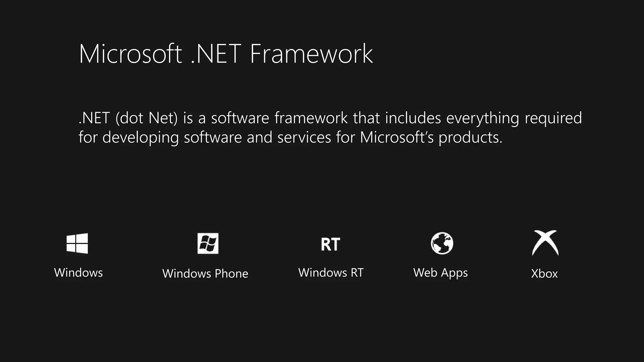 Microsoft .NET Framework
.NET (dot Net) is a software framework that includes everything required
for developing software and services for Microsoft’s products.
Windows Windows Phone Windows RT Web Apps Xbox
 