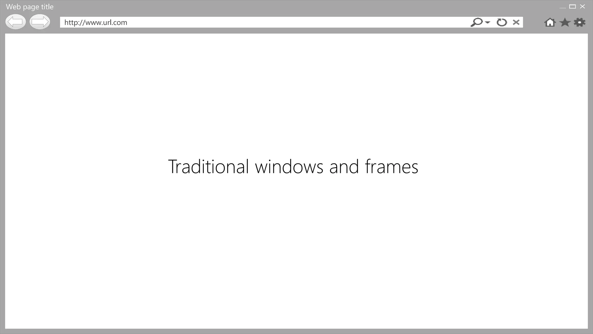 Web page title
http://www.url.com
Traditional windows and frames
 