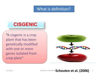CISGENIC
Schouten et al. (2006)
“A cisgenic is a crop
plant that has been
genetically modified
with one or more
genes isol...