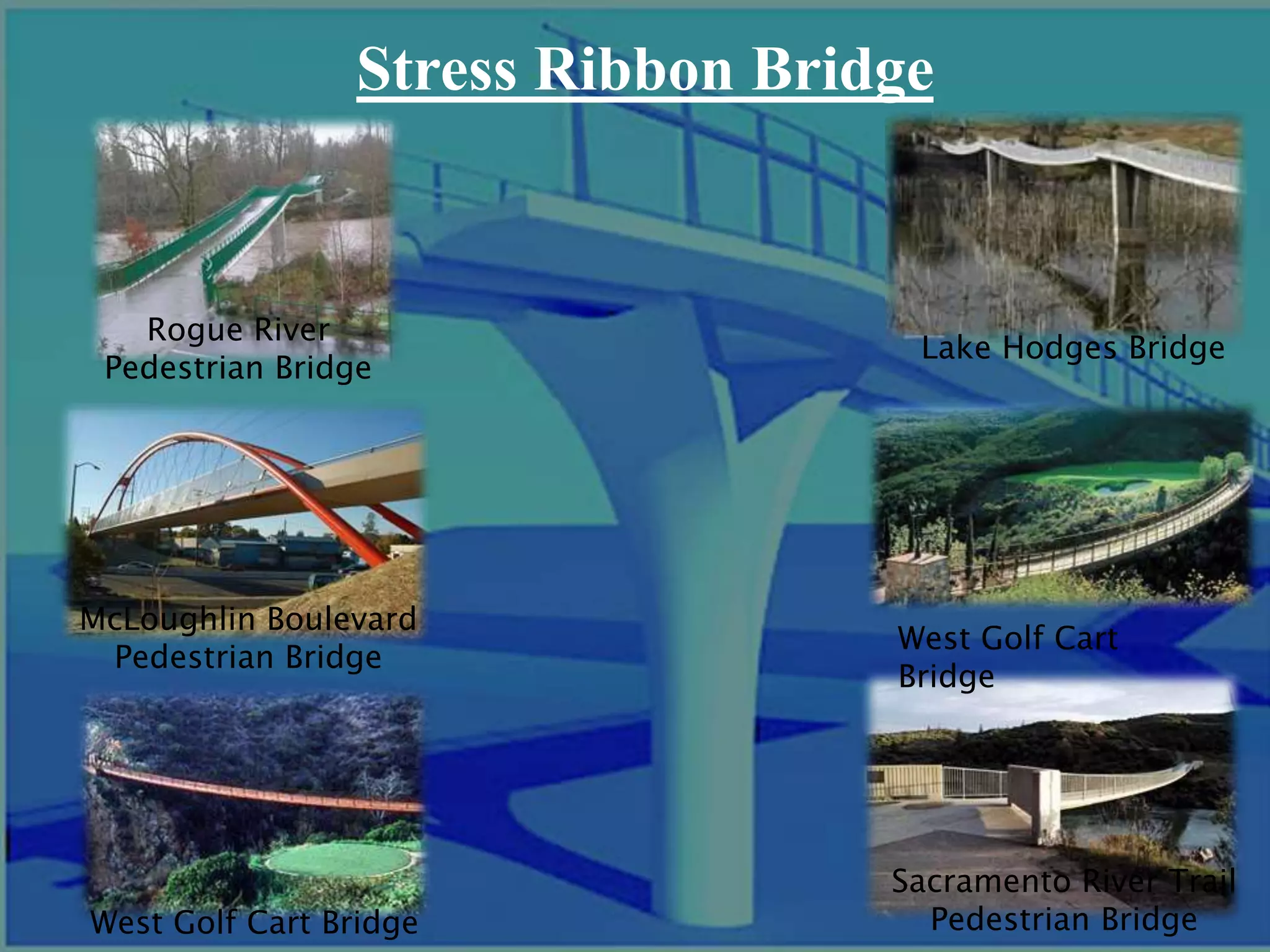 stress ribbon bridge by kaiser malik | PPTX