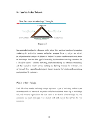 10
Services Marketing Triangle
Figure no: 1
Service marketing triangle–a dynamic model where there are three interlinked groups that
works together to develop, promote, and deliver services. These key players are labeled
on the points of the triangle – Company, Customer, Providers. Between these three points
on the triangle, there are three types of marketing that must be successfully carried out for
a service to succeed – external marketing, internal marketing, and interactive marketing.
All these activities revolve around making and keeping promises to customers. For
services, all three types of marketing activities are essential for building and maintaining
relationships with customers.
Points of the Triangle
Each side of the service marketing triangle represents a type of marketing, and the types
interact between the entities on the points where the sides meet. At the top of the triangle
sits your business organization. At each corner at the bottom of the triangle are your
customers and your employees who interact with and provide the services to your
customers.
 
